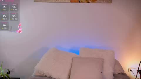 ANABEL WOLF  online show from 05-08-26, 02:00