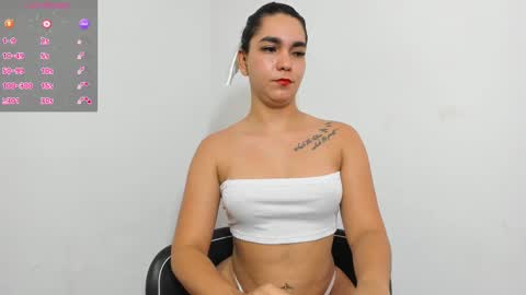 Snapshot of anahi_cruz77 chatting on 02-14-25, 11:42 Ana online show from 02-14-25, 11:42