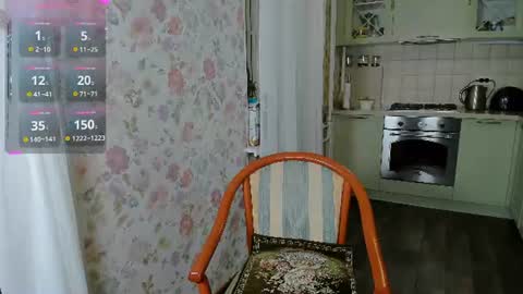 Snapshot of anastasiagate chatting on 08-06-26, 04:36 Anastasia online show from 08-06-26, 04:36