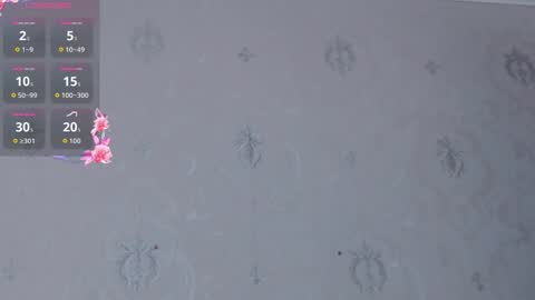 Anays online show from 09-22-25, 05:31