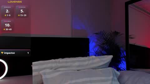 angelbell19 online show from 10-03-25, 03:03