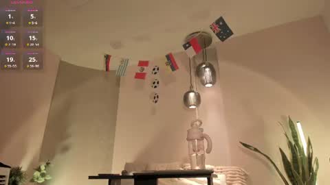 Snapshot of angeline777 chatting on 06-24-26, 12:48 Angeline online show from 06-24-26, 12:48