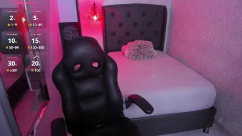 Snapshot of angelinemore chatting on 02-26-26, 12:59 ANGELINE online show from 02-26-26, 12:59