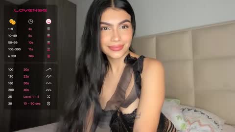 ANGIE online show from 02-24-25, 03:33