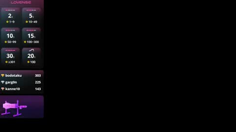 Ani  Time schedule 0600 - 1400 GMT -5 online show from 01-24-25, 05:00