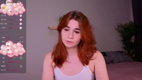 Im Ann welcome in my room PVT is open online show from 02-15-25, 11:06