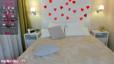 Anna GMT 2 Mon-Wed Sat  0300am-0900am Thu 1100AM-300PM online show from 02-14-25, 04:26