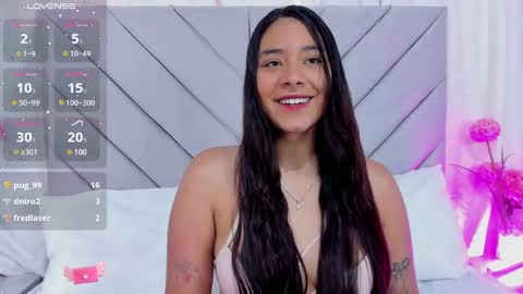 Snapshot of annaqueen_ chatting on 01-13-25, 04:19 Anna online show from 01-13-25, 04:19