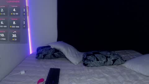 Snapshot of anne_nicholson chatting on 01-15-25, 01:02 Anne  online show from 01-15-25, 01:02