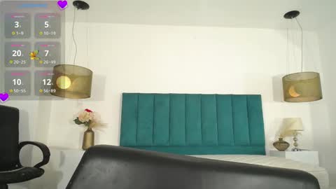 Ann online show from 02-22-25, 03:03