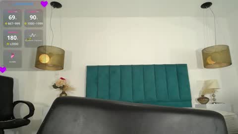 Ann online show from 02-22-25, 06:08