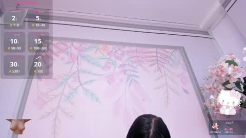 Snapshot of anni_petite_ chatting on 05-09-26, 09:09 online show from 05-09-26, 09:09