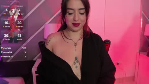 Annika online show from 01-02-25, 06:45