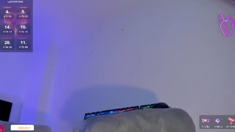 Hello  Open Pvt  Moans from lovense  Tell me  Fav 14 34 69  Especial level 34 online show from 06-14-26, 08:11