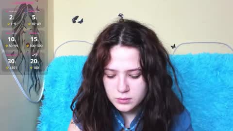 Anora online show from 02-05-26, 08:08