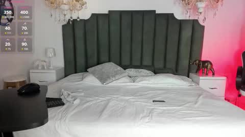 anthonela online show from 02-02-26, 03:49