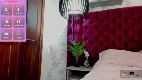 Snapshot of antonellaroux chatting on 02-23-25, 11:47 ANTONELLA online show from 02-23-25, 11:47