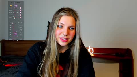 Anya online show from 01-29-25, 06:33