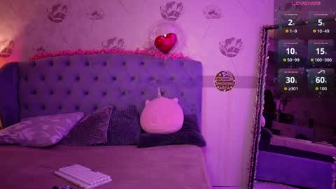 anya_sky_ online show from 04-02-26, 06:22