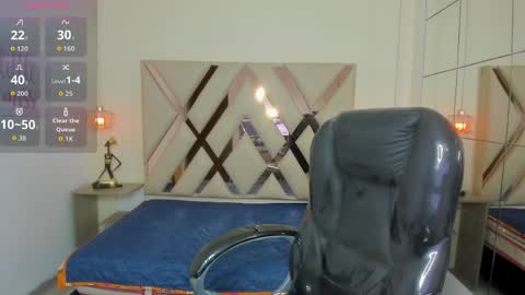 anyelotwink online show from 04-28-26, 04:28
