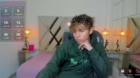 anyelotwink online show from 05-15-26, 04:30