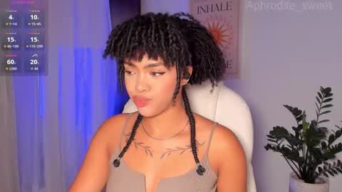 Snapshot of aphrodite_sweet chatting on 01-15-26, 07:28 Karla online show from 01-15-26, 07:28