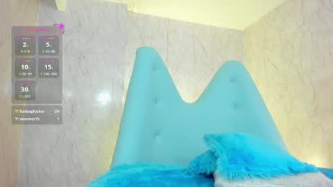 Snapshot of aprilalvarez chatting on 12-03-24, 01:52 1430 2100 -5 online show from 12-03-24, 01:52