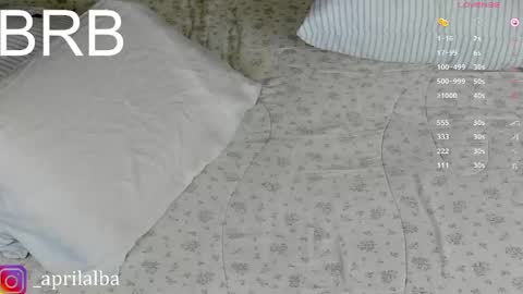 Snapshot of aprilinalba chatting on 04-19-26, 02:00 ALEKSANDRA POLYAKOVA online show from 04-19-26, 02:00