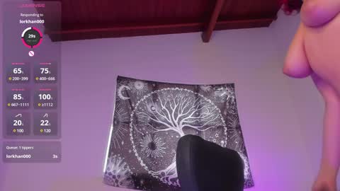 Snapshot of aramjones chatting on 12-15-24, 04:37 Aram 3 online show from 12-15-24, 04:37