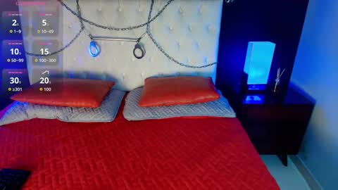 Ari online show from 03-27-26, 12:05