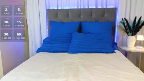 Ariana online show from 10-27-25, 12:04