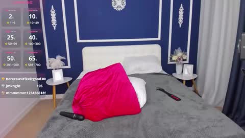 Snapshot of ariannawesson chatting on 03-20-26, 12:15 Amanda online show from 03-20-26, 12:15