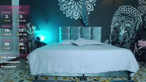 Ari online show from 03-12-25, 02:41