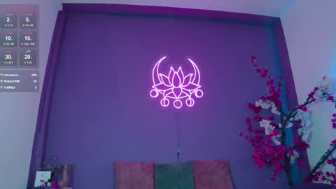 Ari online show from 10-02-25, 08:05