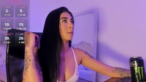 Snapshot of arirobert_ chatting on 03-05-25, 05:40 Ari Robert online show from 03-05-25, 05:40