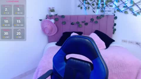 arizbeth_johansson online show from 11-13-25, 01:43