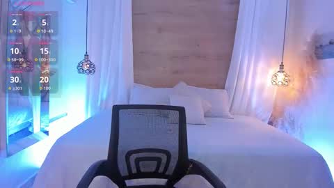 arteemisaa online show from 03-21-26, 07:17