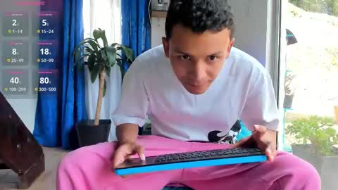 Snapshot of arthur_fochh chatting on 09-20-25, 08:10 Arthur online show from 09-20-25, 08:10