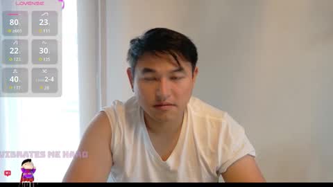 AsianBoy Sunny online show from 09-12-25, 07:19