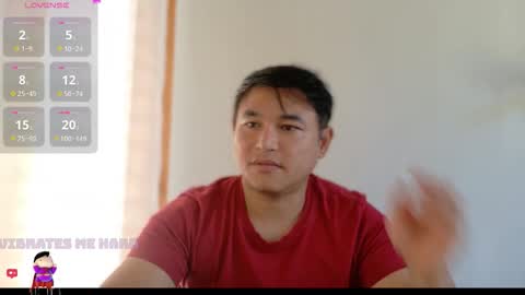 AsianBoy Sunny online show from 09-15-25, 07:08