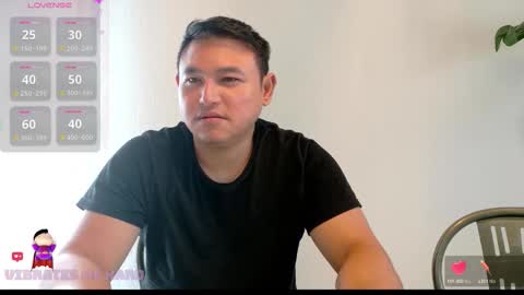 AsianBoy Sunny online show from 09-25-25, 07:01