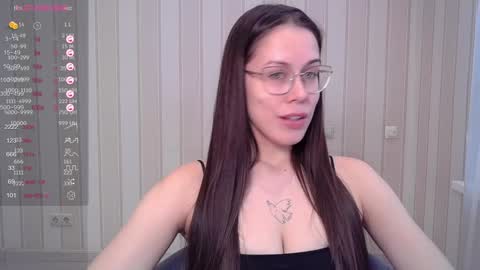 Snapshot of avelyssa chatting on 02-03-25, 12:57 Goddess Alyssa online show from 02-03-25, 12:57