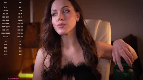 Snapshot of avelyssa chatting on 03-03-25, 01:31 Goddess Alyssa online show from 03-03-25, 01:31