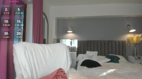 Jolie online show from 10-22-25, 06:35