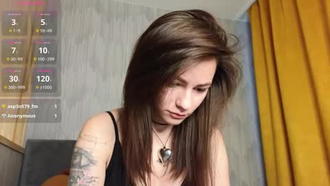 Snapshot of aww_burn chatting on 01-21-25, 04:32 Tris online show from 01-21-25, 04:32