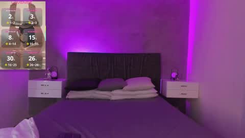 Snapshot of axaras chatting on 10-21-25, 11:55 Axara online show from 10-21-25, 11:55