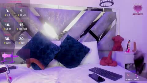 Ayla online show from 09-09-25, 02:11