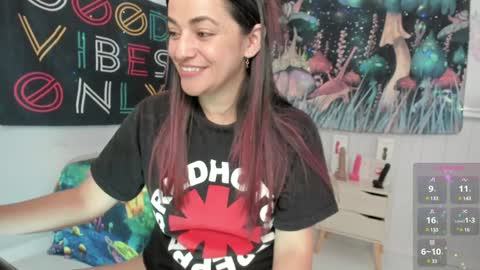 Azucena R online show from 01-23-25, 06:24