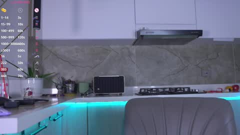 Isabella online show from 05-20-26, 11:11
