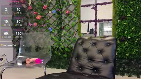 Baby Nico online show from 10-03-25, 06:16